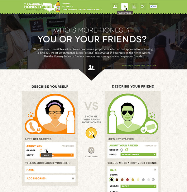Honest Tea National Honesty Index Microsite