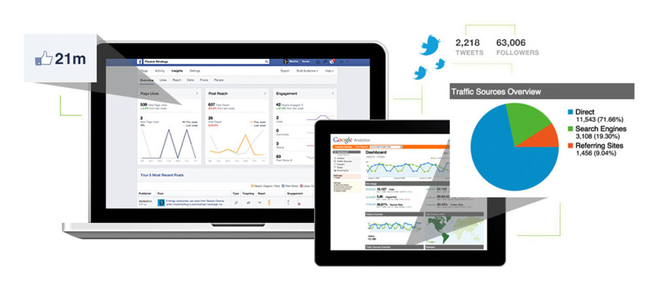 Discovery and Audits