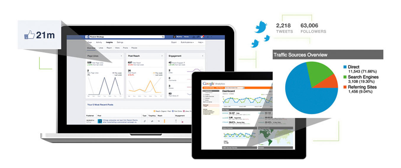 Discovery and Audits